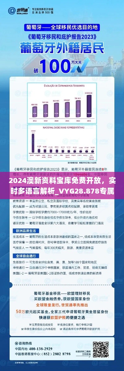 2024澳新资料宝库免费开放，实时多语言解析_VYG28.878专属版