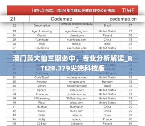 澳门黄大仙三期必中，专业分析解读_RTI28.379尖端科技版