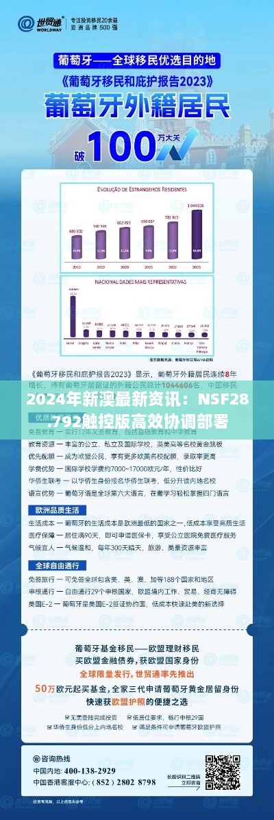 2024年新澳最新资讯：NSF28.792触控版高效协调部署