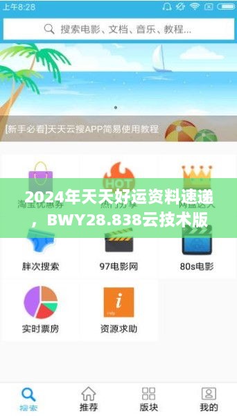 2024年天天好运资料速递，BWY28.838云技术版高效响应