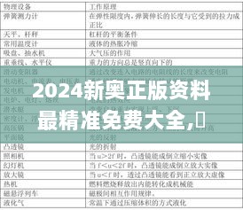 2024新奥正版资料最精准免费大全,專家解析意見_NPN28.939互联版