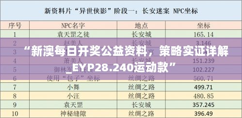 “新澳每日开奖公益资料，策略实证详解_EYP28.240运动款”