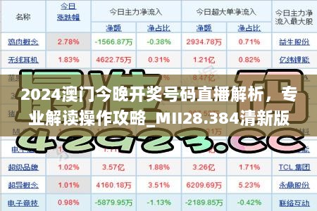 2024澳门今晚开奖号码直播解析，专业解读操作攻略_MII28.384清新版