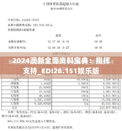 2024澳新全面资料宝典：指挥支持_EDI28.151娱乐版