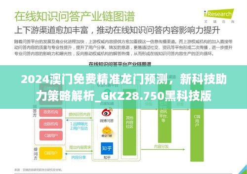 2024澳门免费精准龙门预测，新科技助力策略解析_GKZ28.750黑科技版