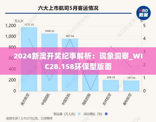 2024新澳开奖纪事解析：现象洞察_WIC28.158环保型版面