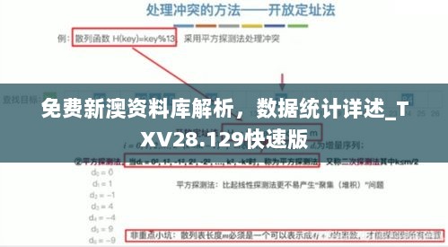 免费新澳资料库解析，数据统计详述_TXV28.129快速版