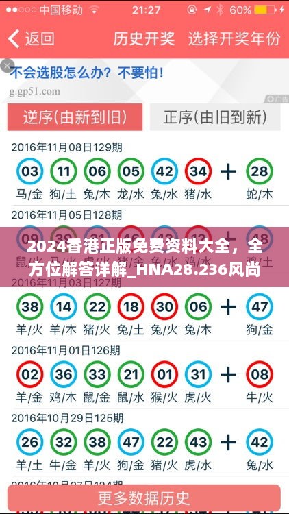 2024香港正版免费资料大全，全方位解答详解_HNA28.236风尚版