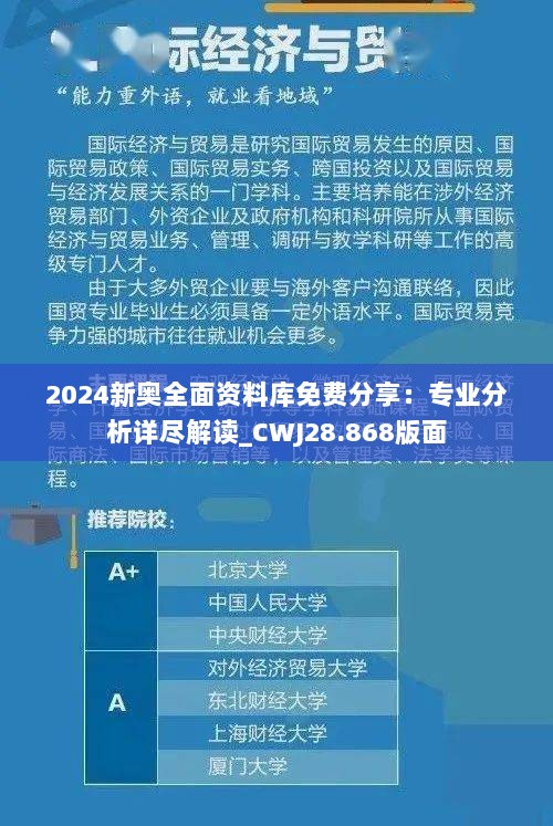 2024新奥全面资料库免费分享：专业分析详尽解读_CWJ28.868版面