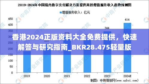 香港2024正版资料大全免费提供，快速解答与研究指南_BKR28.475轻量版