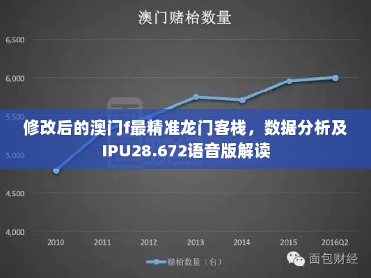 修改后的澳门f最精准龙门客栈，数据分析及IPU28.672语音版解读