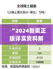 “2024新奥正版详实资料解析，实证数据统计 IWY28.814尊享版”