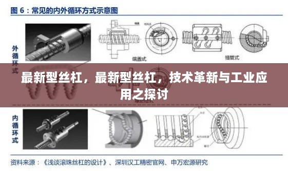 最新型丝杠，技术革新与工业应用探讨