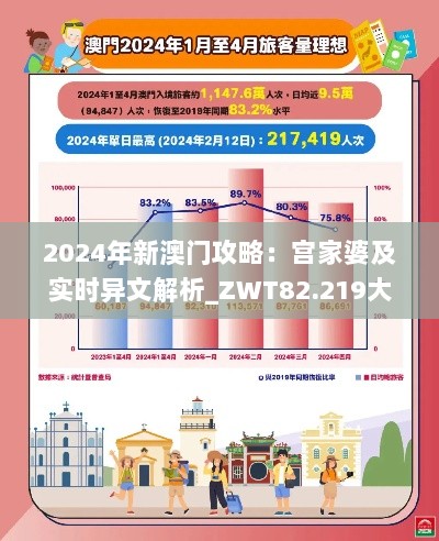 2024年新澳门攻略：宫家婆及实时异文解析_ZWT82.219大师版