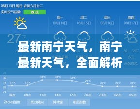 南宁最新天气解析及使用体验报告