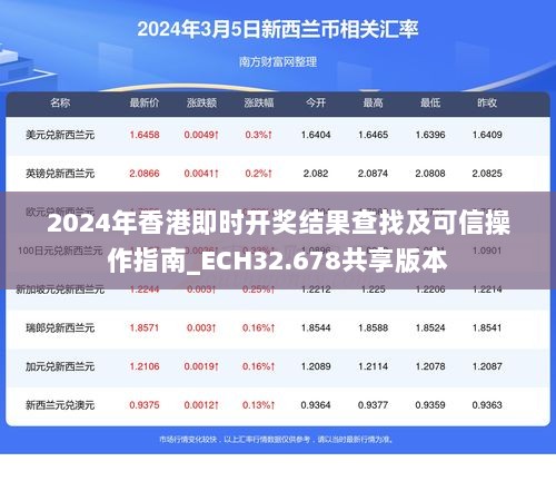 2024年香港即时开奖结果查找及可信操作指南_ECH32.678共享版本