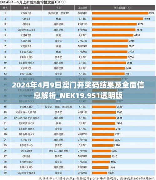 2024年4月9日澳门开奖码结果及全面信息解析_NEK19.951透明版