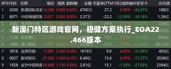 新澳门特区游戏官网，稳健方案执行_EOA22.466版本