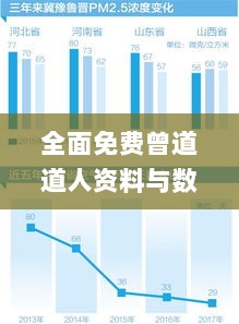 全面免费曾道道人资料与数据化决策分析_PEN28.124环保版