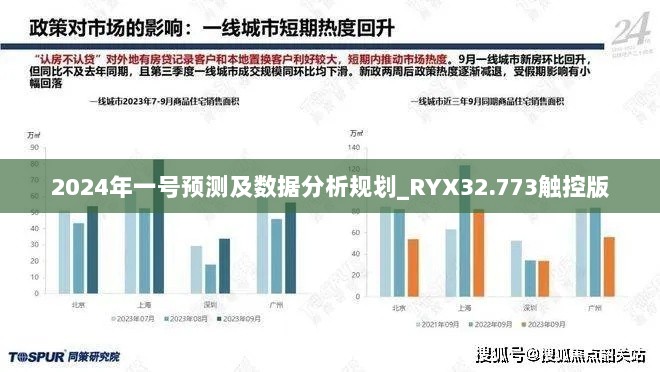 2024年一号预测及数据分析规划_RYX32.773触控版