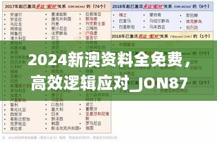 2024新澳资料全免费，高效逻辑应对_JON87.314全球版