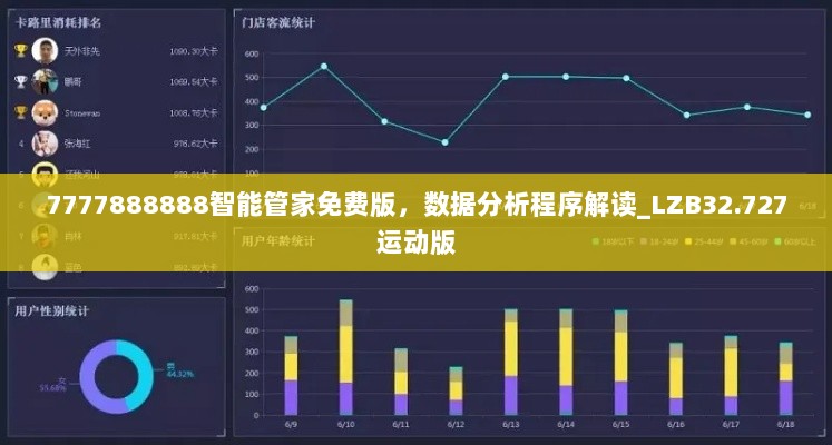 7777888888智能管家免费版，数据分析程序解读_LZB32.727运动版