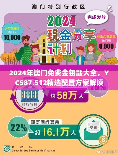 2024年澳门免费金钥匙大全，YCS87.512精选配置方案解读