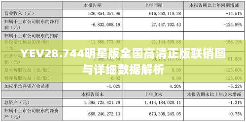 YEV28.744明星版全国高清正版联销图与详细数据解析