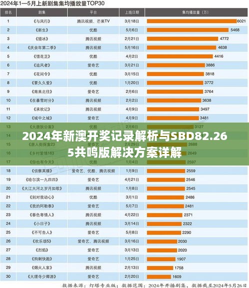 2024年新澳开奖记录解析与SBD82.265共鸣版解决方案详解