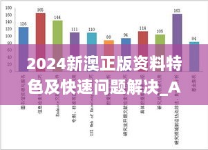 2024新澳正版资料特色及快速问题解决_AJI87.891流线型版本