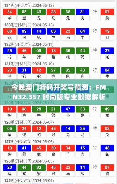 今晚澳门特码开奖号预测：FMN32.357 时尚版专业数据解析