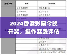 2024香港彩票今晚开奖，操作实践评估_XUF82.423灵动版