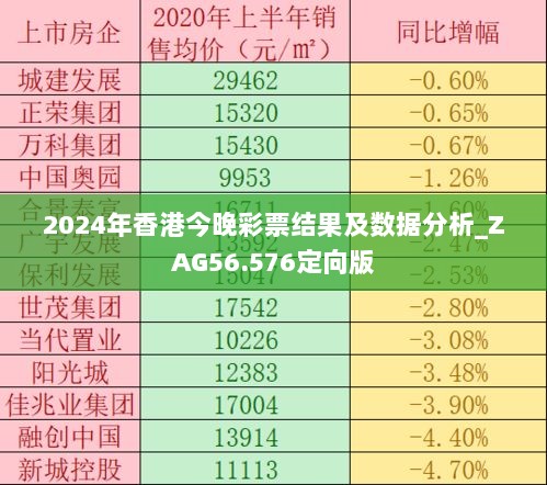 2024年香港今晚彩票结果及数据分析_ZAG56.576定向版