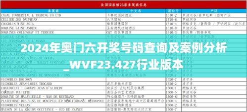 2024年奥门六开奖号码查询及案例分析_WVF23.427行业版本