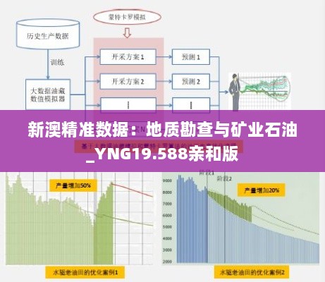 新澳精准数据：地质勘查与矿业石油_YNG19.588亲和版