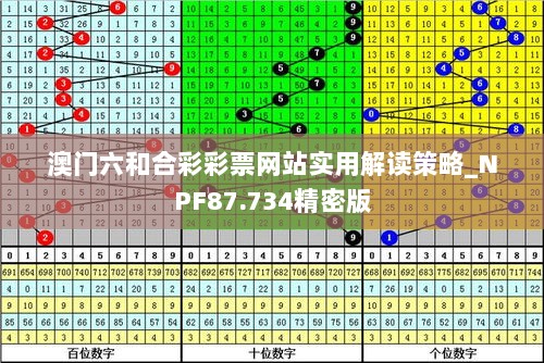 澳门六和合彩彩票网站实用解读策略_NPF87.734精密版