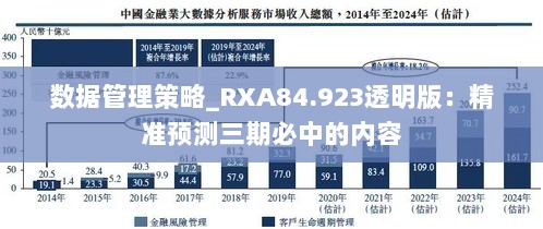 数据管理策略_RXA84.923透明版：精准预测三期必中的内容