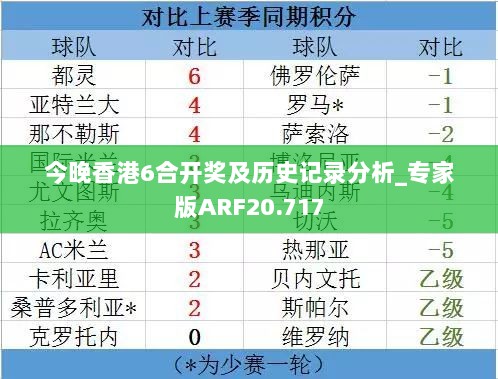 今晚香港6合开奖及历史记录分析_专家版ARF20.717