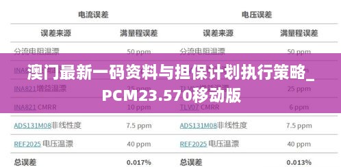 澳门最新一码资料与担保计划执行策略_PCM23.570移动版