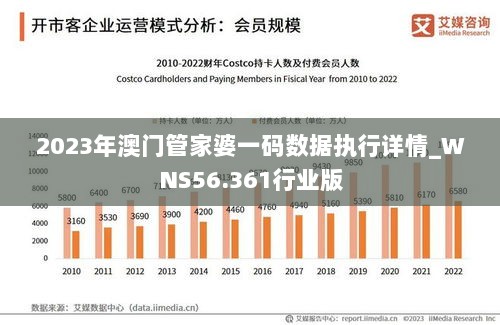 2023年澳门管家婆一码数据执行详情_WNS56.361行业版