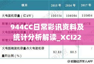 944CC日常彩讯资料及统计分析解读_XCI22.182经典版