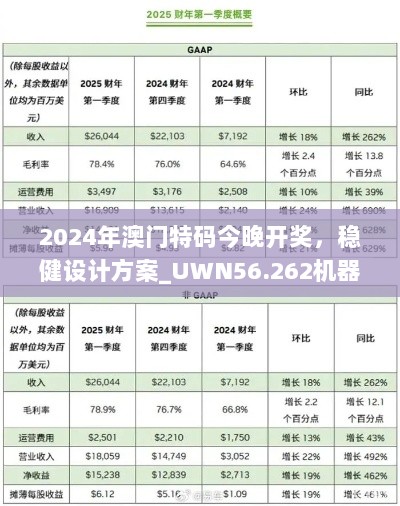 2024年澳门特码今晚开奖，稳健设计方案_UWN56.262机器版