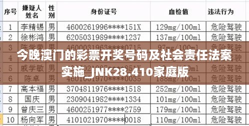 今晚澳门的彩票开奖号码及社会责任法案实施_JNK28.410家庭版