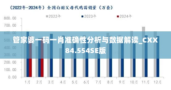 管家婆一码一肖准确性分析与数据解读_CXX84.554SE版