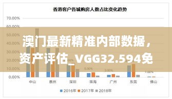 澳门最新精准内部数据，资产评估_VGG32.594免费版