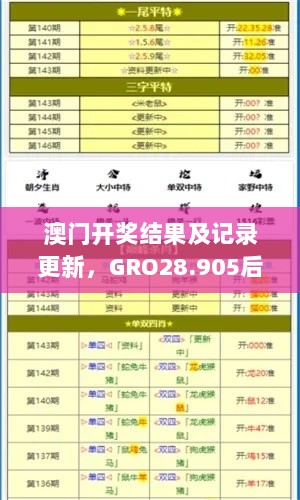 澳门开奖结果及记录更新，GRO28.905后台版策略优化