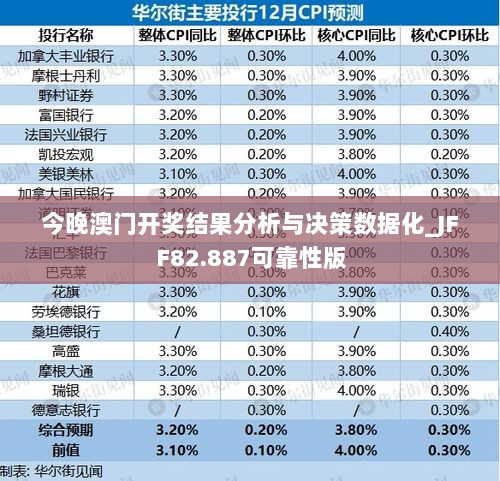 今晚澳门开奖结果分析与决策数据化_JFF82.887可靠性版