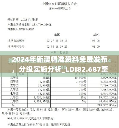 2024年新澳精准资料免费发布，分级实施分析_LDI82.687整合版