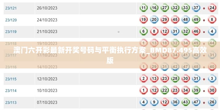 澳门六开彩最新开奖号码与平衡执行方案_BMD87.495高效版