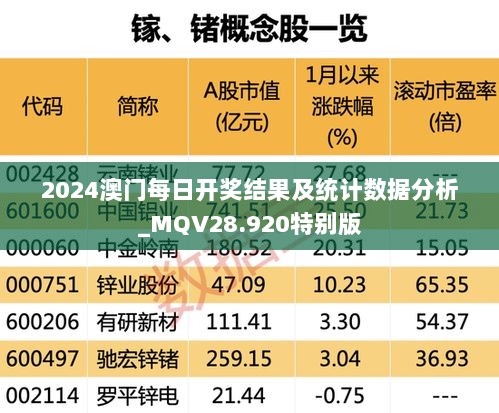 2024澳门每日开奖结果及统计数据分析_MQV28.920特别版